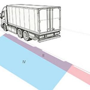 AR-CMS12 AR-CMS15 CMS 澳拓普卡车电子后视镜通过GB150842认证